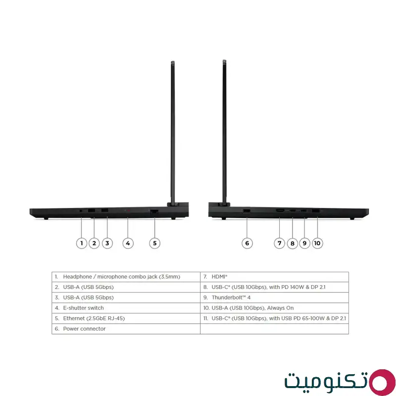 پردازنده، کارت گرافیک و رم Lenovo Legion Pro 7